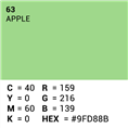 Superior Background Paper 63 Apple 1.35 x 11m