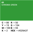 Superior Background Paper 85 Chroma Key Green 3.56 x 15m