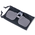Carson Magnifying Glasses 1.5x (+2.25 Diopter) Clip-On and Flip-Up