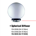 Linkstar Diffusor Ball LFA-SB500 50 cm